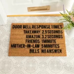 Image of Artsy Doormats Door Bell Response Times Doormat