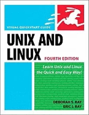 Image of unix and linux