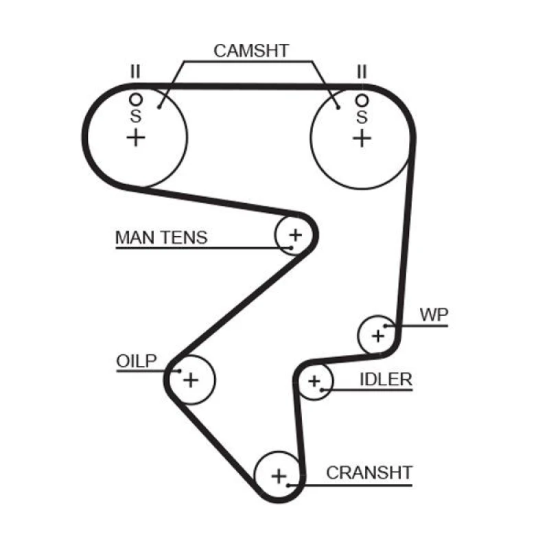 Image of GATES Timing Belt GATES 5194XS