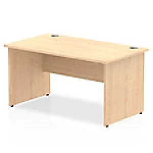 Image of Impulse Panel End 1400 Rectangle Desk Maple