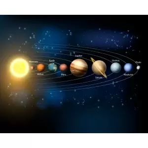 image of Origin Murals Planets Multi Wall Mural - 3.5m x 2.8m