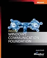 Image of inside windows communication foundation