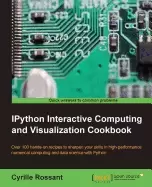 Image of ipython interactive computing and visualization cookbook