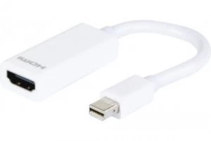 image of Mini Dp 1.2 To HDMI 1.4 Active Adapter