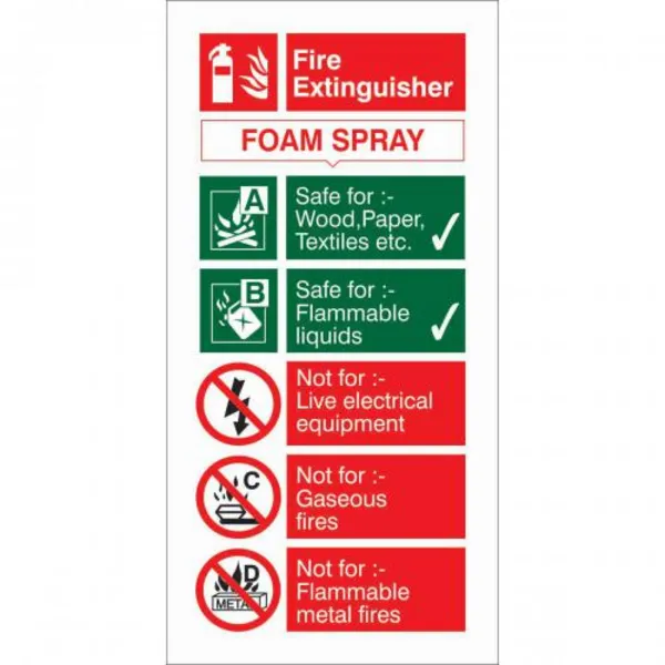 image of Seco Fire Fighting Equipment Safety Sign Fire Extinguisher Foam Spray EXR28853SS