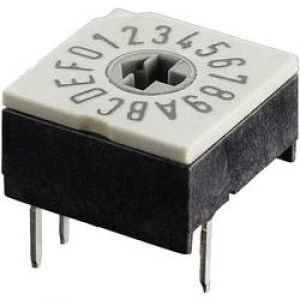 Image of Coded rotary switch Hexadecimal 0 9A F Switch postions 16 Hartm