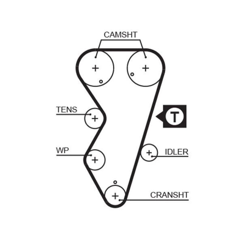 Image of GATES Timing Belt GATES 5412XS