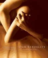 Image of our sexuality
