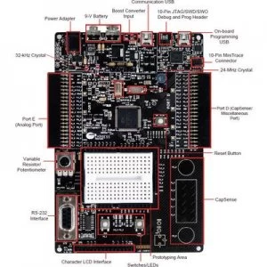 Image of PCB design board Cypress Semiconductor Cy8CKIT 050B