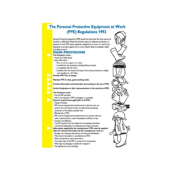 Image of PPE Regulations 1992 Rigid PVC Wall Guide - 420 X 600MM