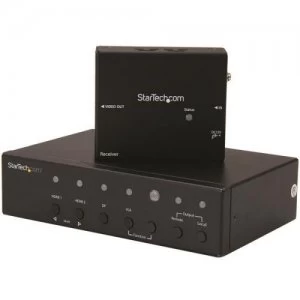 Image of VGA DP HDMI Over CAT5 HDBaseT Extender