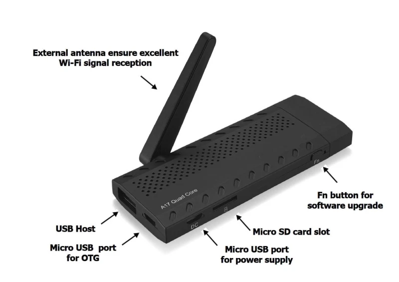 Image of Hypertec Becrypt/Hypertec tVolution Mini (Requires TVM-S3-001 SW Lice