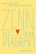 Image of zenn diagram