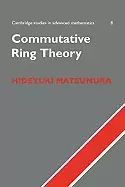 Image of commutative ring theory
