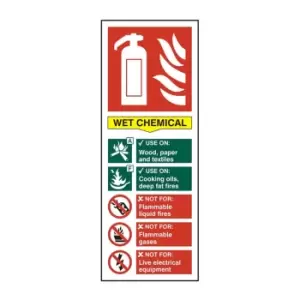 Image of Spectrum Industrial Fire Extinguisher Composite - Wet Chemical - PVC (75 x 200mm