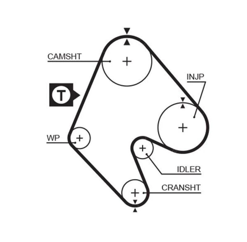 Image of GATES Timing Belt GATES 5048