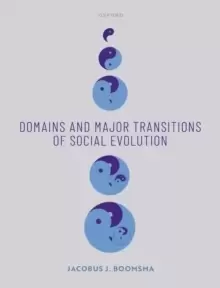 Image of Domains and Major Transitions of Social Evolution