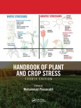 Image of Handbook of Plant and Crop Stress Fourth Edition