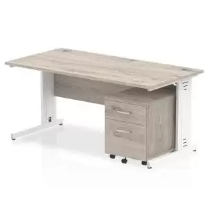 image of Impulse 1600 x 800mm Straight Office Desk Grey Oak Top White Cable