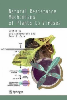 Image of Natural Resistance Mechanisms of Plants to Viruses by Gad Loebenstein Hardback