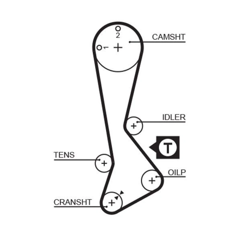Image of GATES Timing Belt GATES 5188XS