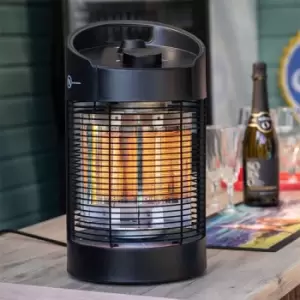 Image of Havana Mojo Rotating Heater