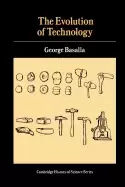 Image of evolution of technology