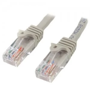 Image of 10m Grey Snagless Cat5e Patch Cable