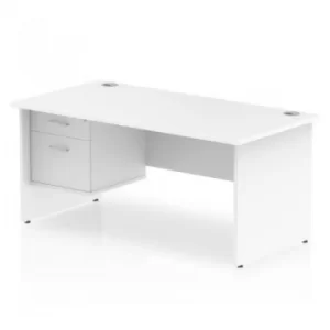 image of Impulse 1600 Rectangle Panel End Leg Desk White 1 x 2 Drawer Fixed Ped