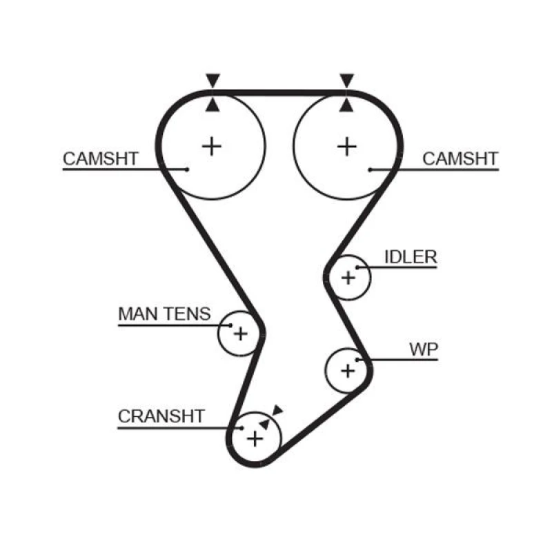 Image of GATES Timing Belt GATES 5351XS