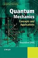 Image of quantum mechanics concepts and applications