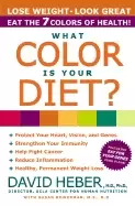 Image of what color is your diet