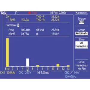 Image of Tektronix TPS2PWR1 Measurement Compatible with (diagnostics accessories) Tektronix Tektronix TPS-Series
