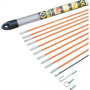 Image of CK Cable Guide Rod Set