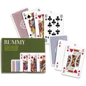 Image of Rummy Card Game