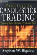 Image of profitable candlestick trading pinpointing market opportunities to maximize