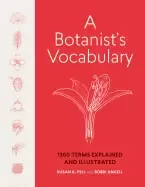 Image of botanists vocabulary