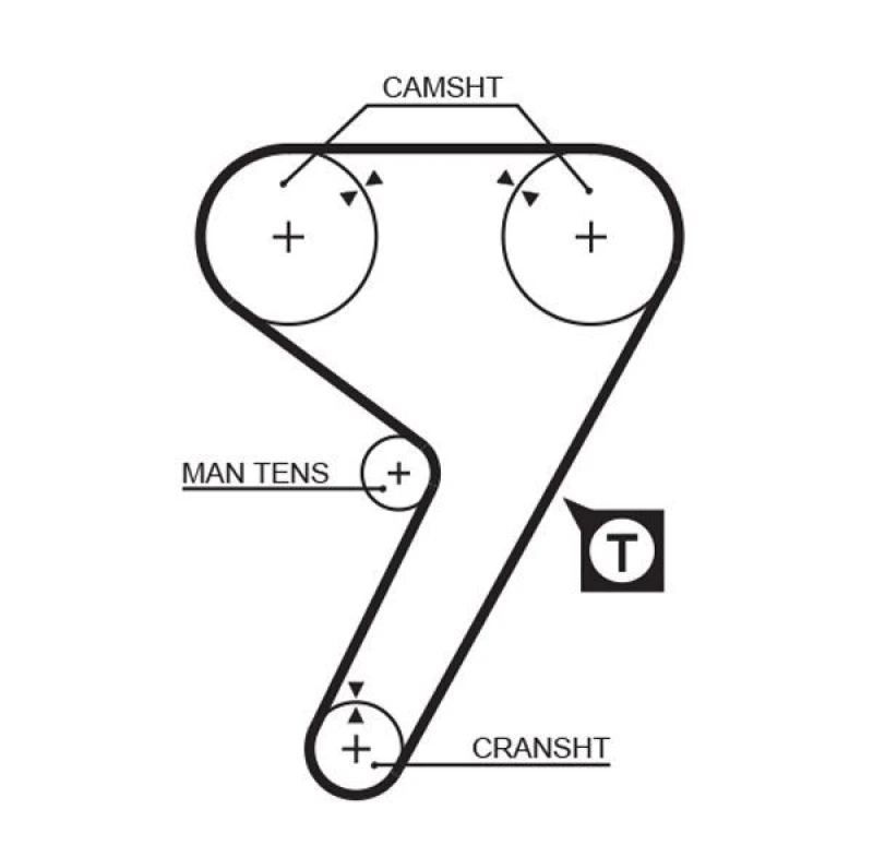 Image of GATES Timing Belt GATES 5080