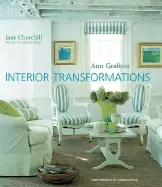 Image of interior transformations