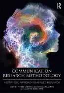 Image of communication research methodology