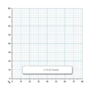 image of Rapid A4 Graph Paper 2:10:20mm Squared Punched 90gsm 500 Sheets