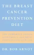 Image of breast canceer prevention diet
