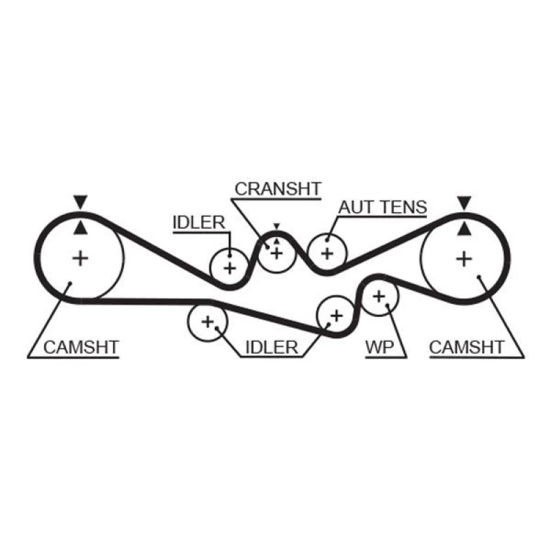 Image of GATES Timing Belt GATES 5241