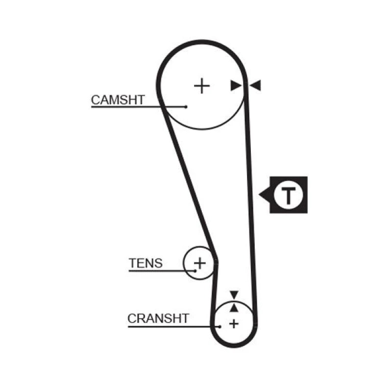 Image of GATES Timing Belt GATES 5036