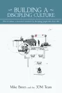 Image of building a discipling culture