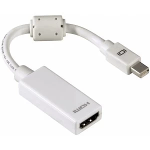 image of Adapter Mini Display Port Hdmi