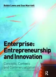 Image of Enterprise: Entrepreneurship and Innovation