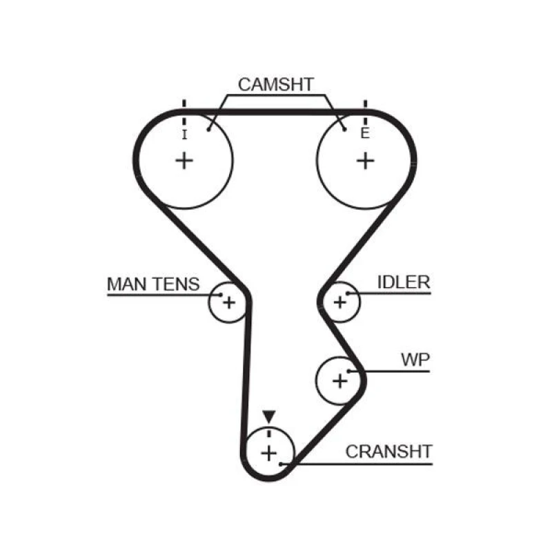 Image of GATES Timing Belt GATES 5287XS