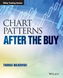 Image of Chart Patterns : After the Buy