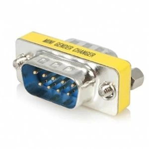Image of Slimline Serial Db9 Gender Changer Mm